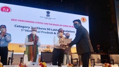 खास खबर : हिमाचल टीबी कंट्रोल में फिर बेस्ट