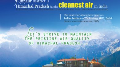 कोविड में याद आई स्वच्छ हवा.. कोविड में याद आई स्वच्छ हवा..