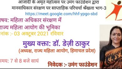 “महिला अधिकार संरक्षण में राज्य महिला आयोग की भूमिका” “महिला अधिकार संरक्षण में राज्य महिला आयोग की भूमिका”
