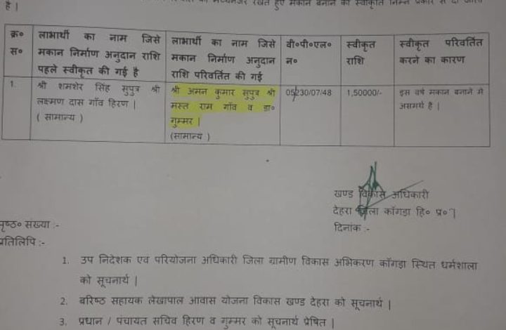 दिव्यांग अमन कुमार को  मिला आशियाना दिव्यांग अमन कुमार को  मिला आशियाना