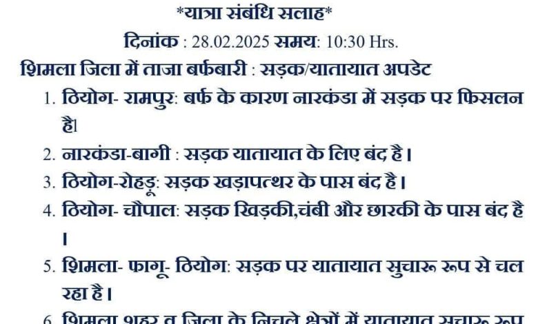 भारी  बर्फ़बारी के बाद शिमला में ये सड़कें हुई बंद