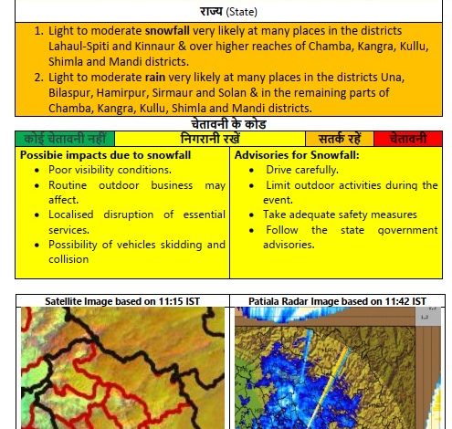 हिमाचल के इन इलाक़ों में हुई भारी बर्फबारी और बारिश