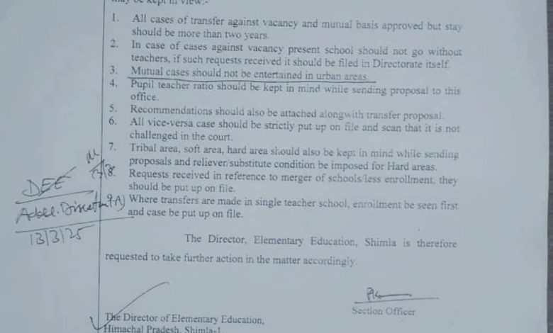 बड़ी ख़बर: ये है हिमाचल में शिक्षकों का ट्रांसफर प्रस्ताव