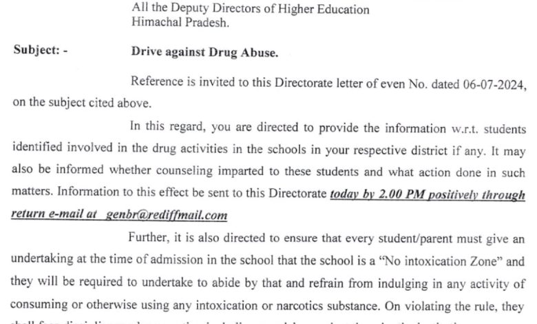असर विशेष: स्कूलों में  नशे में संलिप्त बच्चों का रिकॉर्ड तलब