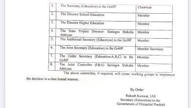 शिक्षा विभाग में सरकार के निर्णयों के कार्यान्वयन की निगरानी के लिए समिति गठित शिक्षा विभाग में सरकार के निर्णयों के कार्यान्वयन की निगरानी के लिए समिति गठित