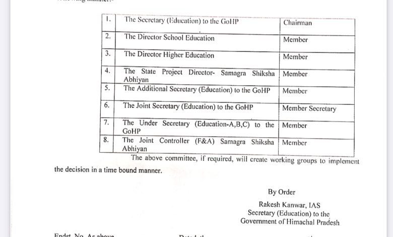 शिक्षा विभाग में सरकार के निर्णयों के कार्यान्वयन की निगरानी के लिए समिति गठित शिक्षा विभाग में सरकार के निर्णयों के कार्यान्वयन की निगरानी के लिए समिति गठित