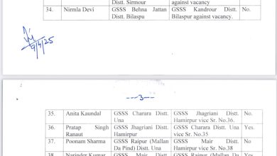 EXCLUSIVE: वाह रे शिक्षा विभाग “सेवानिवृत्ति के बाद कर दिया तबादला”