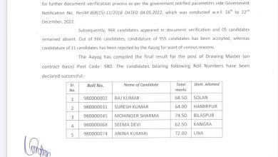 राज्य चयन आयोग ने ड्राईंग मास्टर के 314 पदों का अंतिम परिणाम घोषित किया