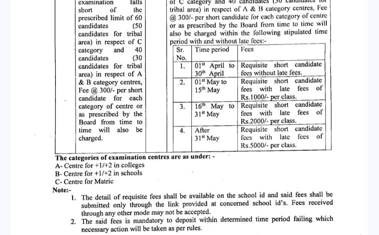 असर विशेष: वाह रे शिक्षा बोर्ड; दोगुना कर दिया  शॉर्ट कैंडिडेट शुल्क असर विशेष: वाह रे शिक्षा बोर्ड; दोगुना कर दिया  शॉर्ट कैंडिडेट शुल्क