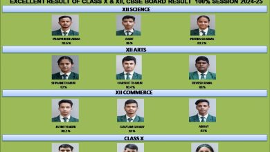 Excellent result by the students of secondary and senior secondary classes of St. Thomas’ School Shimla