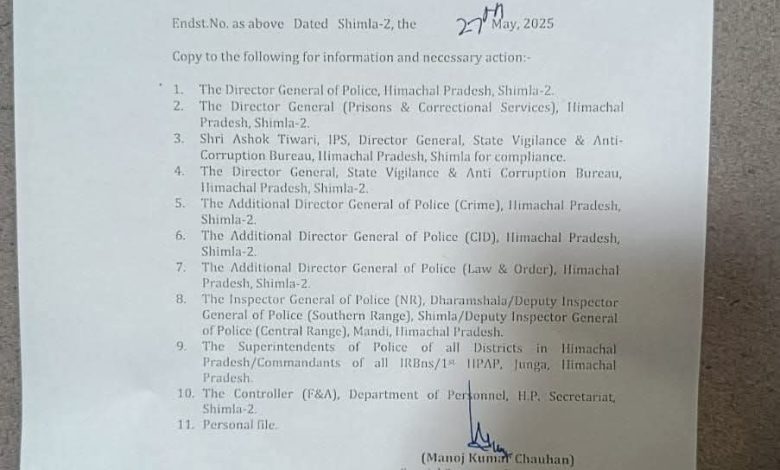 बड़ी खबर: सुक्खू सरकार की कड़ी कार्रवाई बड़ी खबर: सुक्खू सरकार की कड़ी कार्रवाई