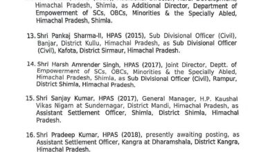 हिमाचल सरकार ने H P A S अधिकारियों की ट्रांसफर लिस्ट जारी की