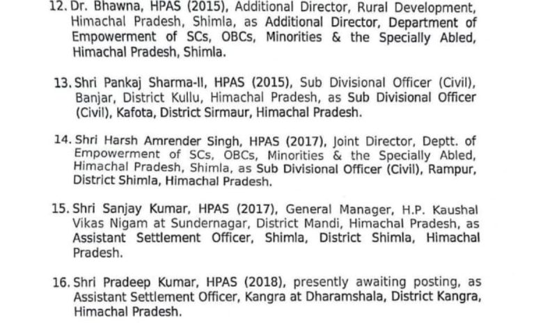 हिमाचल सरकार ने H P A S अधिकारियों की ट्रांसफर लिस्ट जारी की