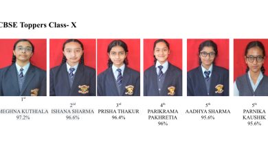 शाबाश: 10वीं बोर्ड परीक्षा 2025: लोरेटो कॉन्वेंट स्कूल तारा हॉल की छात्राओं का उत्कृष्ट प्रदर्शन