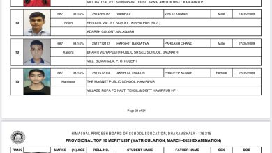 ये है दसवीं के बोर्ड की मेरिट लिस्ट, फिर बेटियों ने मारी बाज़ी ये है दसवीं के बोर्ड की मेरिट लिस्ट, फिर बेटियों ने मारी बाज़ी
