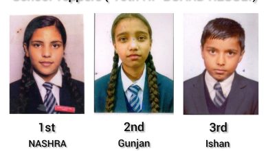 सनातन धर्म वरिष्ठ माध्यमिक पाठशाला का दसवीं बोर्ड में शानदार प्रदर्शन