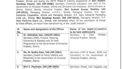 एम. सुधा देवी को शिक्षा सचिव की ज़िम्मेदारी