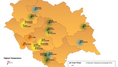 मौसम: पहाड़ों में बढ़ी गर्मी , हर जिले का तापमान बढ़ा