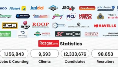 भारत की प्रतिष्ठित संस्था rozgar.com द्वारा 22 जून रविवार को रोजगार मेला आयोजित किया जाएगा