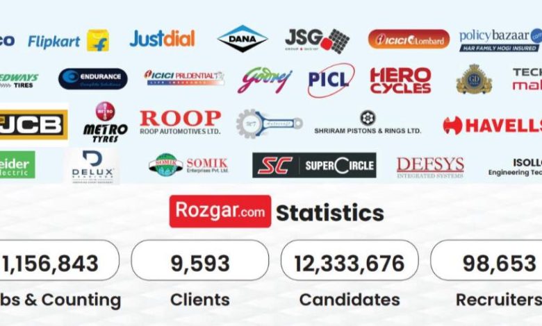 भारत की प्रतिष्ठित संस्था rozgar.com द्वारा 22 जून रविवार को रोजगार मेला आयोजित किया जाएगा