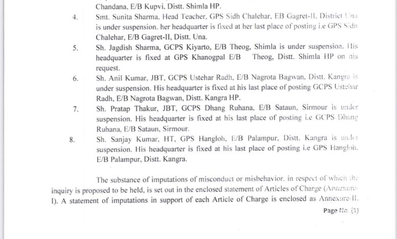 बड़ी खबर: सस्पेंड किए टीचर्स, बचाव में अखिल भारतीय राष्ट्रीय शैक्षिक महासंघ बड़ी खबर: सस्पेंड किए टीचर्स, बचाव में अखिल भारतीय राष्ट्रीय शैक्षिक महासंघ