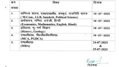 हिमाचल प्रदेश विश्वविद्यालय क्षेत्रीय केन्द्र धर्मशाला द्वारा शिक्षा सत्र 2025-26 के प्रवेश हेतु आवेदन मांगे