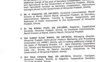 हिमाचल प्रदेश में 16  IAS अधिकारियों के तबादले, अधिसूचना जारी
