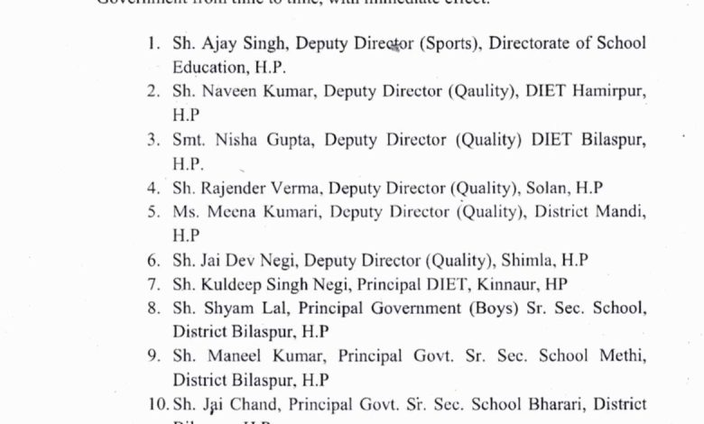 असर विशेष: शिक्षा विभाग ने की 38 अधिकारियों की नई जिम्मेदारी तय असर विशेष: शिक्षा विभाग ने की 38 अधिकारियों की नई जिम्मेदारी तय