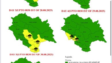 हिमाचल में मानसून का कहर! 25-26 अगस्त को भारी से बहुत भारी बारिश का रेड अलर्ट हिमाचल में मानसून का कहर! 25-26 अगस्त को भारी से बहुत भारी बारिश का रेड अलर्ट