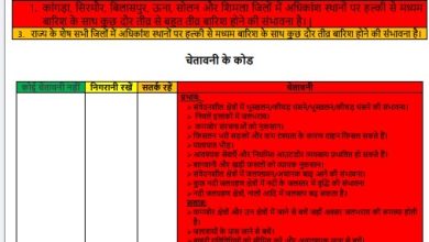 संकट में हिमाचल: सभी एसडीएम 24 घंटे करेंगे निगरानी संकट में हिमाचल: सभी एसडीएम 24 घंटे करेंगे निगरानी