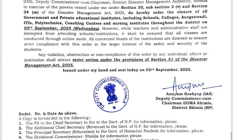 लगातार बारिश से तीन सितंबर शिमला में स्कूल–कॉलेज बंद, ऑनलाइन क्लासें होंगी जारी लगातार बारिश से तीन सितंबर शिमला में स्कूल–कॉलेज बंद, ऑनलाइन क्लासें होंगी जारी