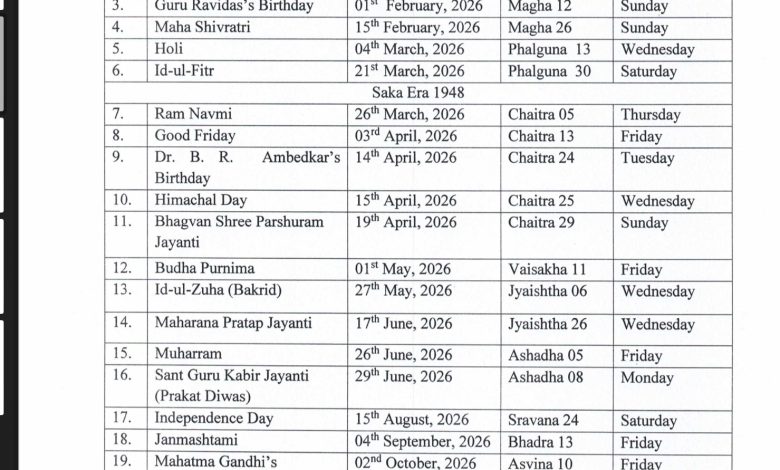 ये है  वर्ष 2026 के सरकारी अवकाश की लिस्ट, अधिसूचना जारी