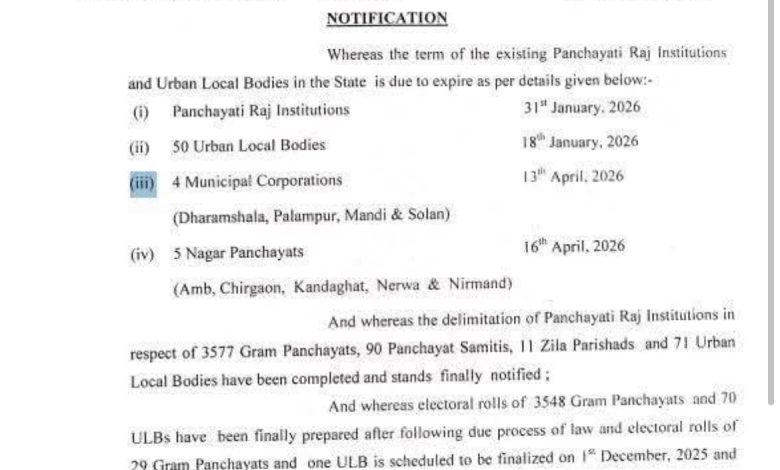 Election Alert: हिमाचल में पंचायत व नगर निकायों की सीमाएं सील — आयोग का सख्त आदेश