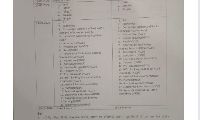 दसवीं और बाहरवीं कक्षा की डेट शीट जारी