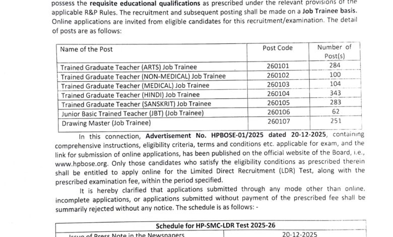 Asar EXCLUSIVE; 1427 पद, 1427 ही पात्र अभ्यर्थी — फिर 3000 रुपये की परीक्षा शुल्क क्यों?