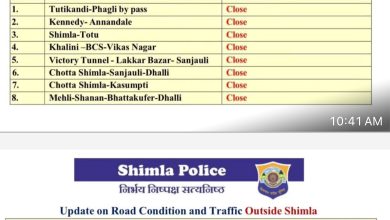 ये है शिमला में रोड की स्थिति..