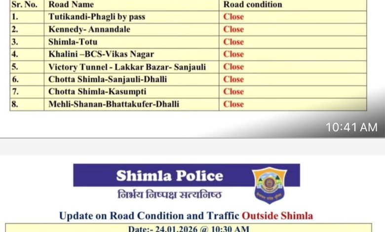 ये है शिमला में रोड की स्थिति..