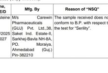 Asar ALERT : दवा की क्वालिटी पर सवाल — एसिटाइल सिस्टीन इंजेक्शन का बैच असुरक्षित घोषित