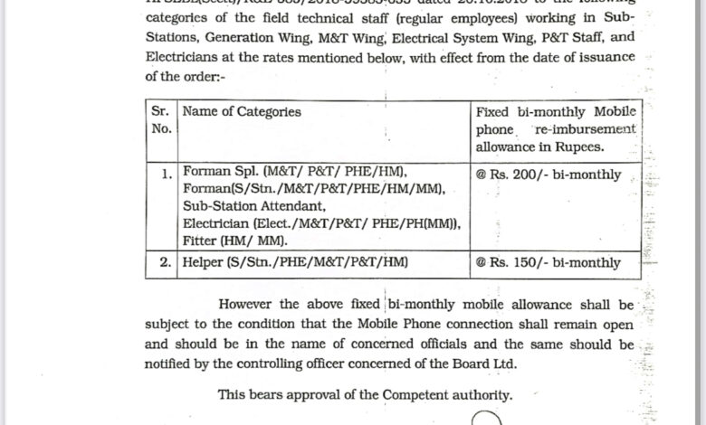 संघर्ष सफल: हेल्पर से लेकर जनरेशन विंग तक सभी को लाभ