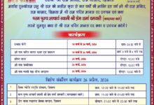 चैत्र नवरात्रि हिंदू नव वर्ष विक्रम संवत 2083 की शुरुआत चैत्र नवरात्रि हिंदू नव वर्ष विक्रम संवत 2083 की शुरुआत