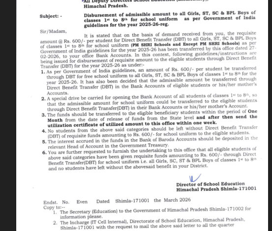 HP : स्कूल यूनिफॉर्म के लिए 600 रुपये डीबीटी से देने के निर्देश