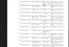 Directorate of School Education Himachal Pradesh ने जारी किए टीजीटी शिक्षकों के तबादले 