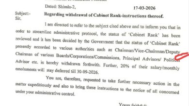 हिमाचल प्रदेश सरकार का बड़ा फैसला: ‘कैबिनेट रैंक’ की सुविधा वापस