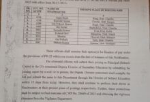 9 मुख्याध्यापकों को प्रिंसिपल पद पर पदोन्नति