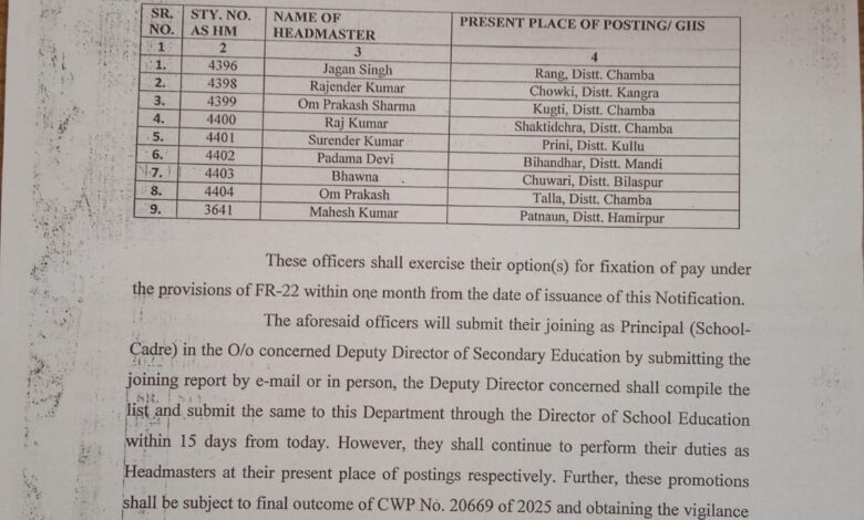9 मुख्याध्यापकों को प्रिंसिपल पद पर पदोन्नति 9 मुख्याध्यापकों को प्रिंसिपल पद पर पदोन्नति