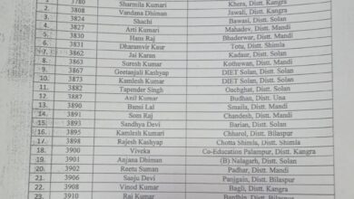 28 प्रवक्ताओं को प्रधानाचार्य पद पर पदोन्नति