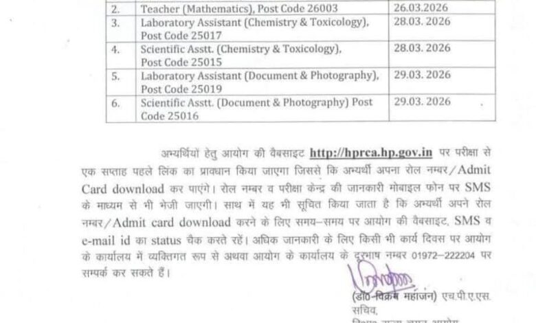 हिमाचल प्रदेश राज्य चयन आयोग की परीक्षाओं का शेड्यूल घोषित, मार्च अंत में होंगी सीबीटी परीक्षाएं हिमाचल प्रदेश राज्य चयन आयोग की परीक्षाओं का शेड्यूल घोषित, मार्च अंत में होंगी सीबीटी परीक्षाएं
