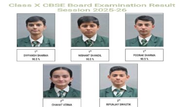 शिमला के ‘सेंट थॉमस’ में टॉपर्स की तिकड़ी: दिव्यांश, निशांत और पूरक ने 90.5% अंकों के साथ पाया पहला स्थान। शिमला के ‘सेंट थॉमस’ में टॉपर्स की तिकड़ी: दिव्यांश, निशांत और पूरक ने 90.5% अंकों के साथ पाया पहला स्थान।