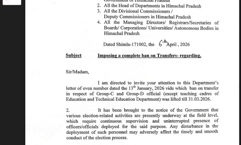 BREAKING: शिमला से बड़ी खबर: हिमाचल में ट्रांसफर पर पूरी तरह बैन BREAKING: शिमला से बड़ी खबर: हिमाचल में ट्रांसफर पर पूरी तरह बैन