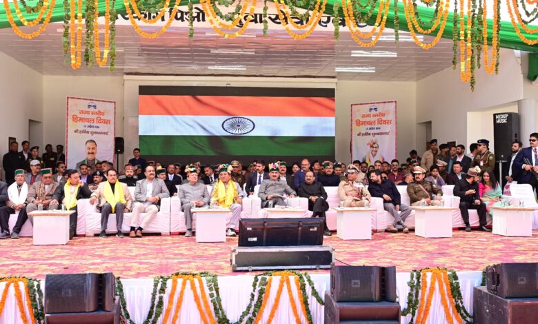 79वें हिमाचल दिवस पर सुक्खू के बड़े ऐलान—महिलाओं को ₹1500, किन्नौर में हीटिंग सिस्टम और टनल प्रोजेक्ट वायरल